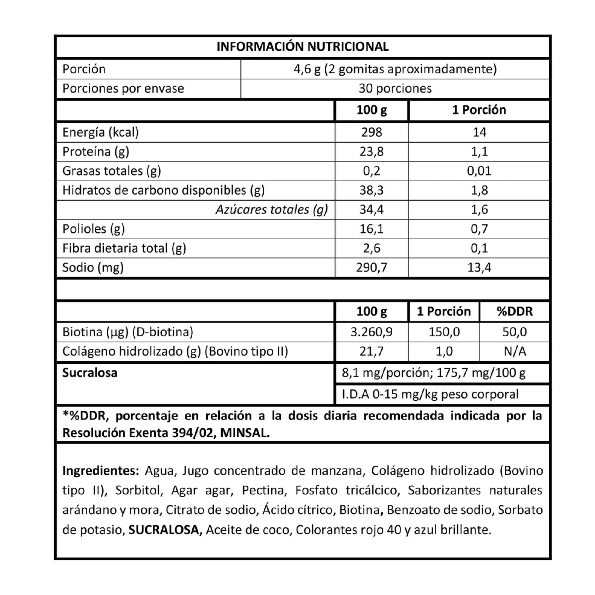 Gomitas de Biotina y Colágeno Beauty Gummies