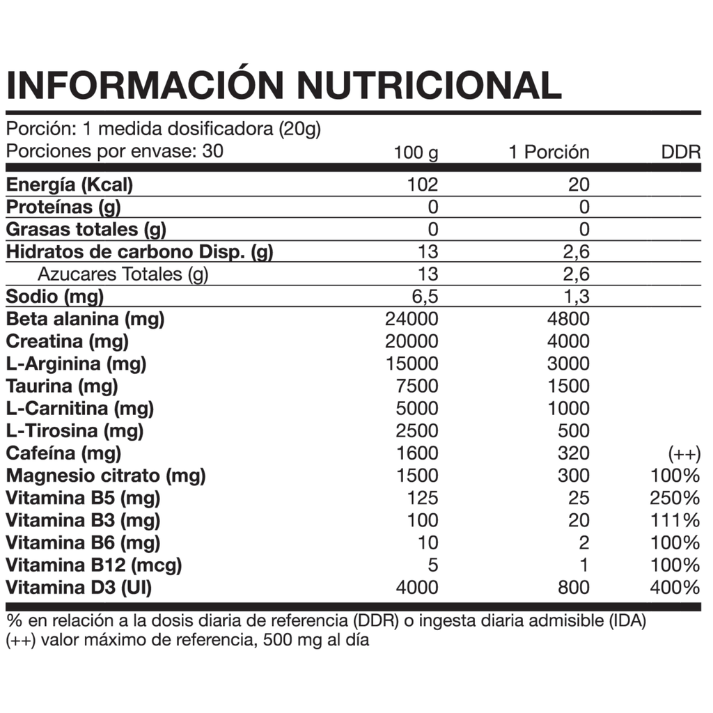 Pre-Workout Premium Line