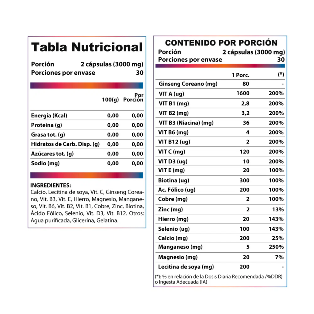Multivitamin – 60 cápsulas