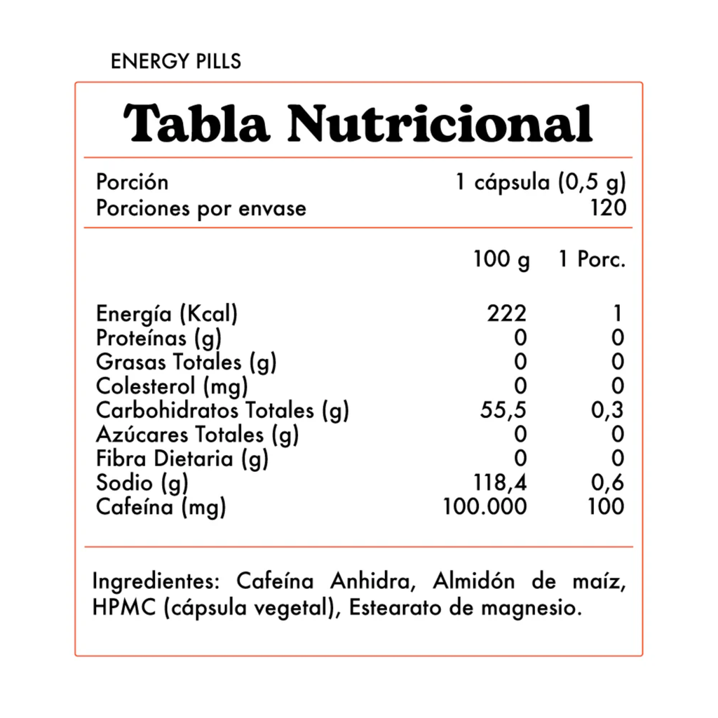 Cafeína Energy Pills 120 cápsulas