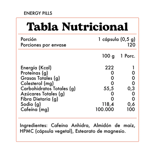 Cafeína Energy Pills 120 cápsulas