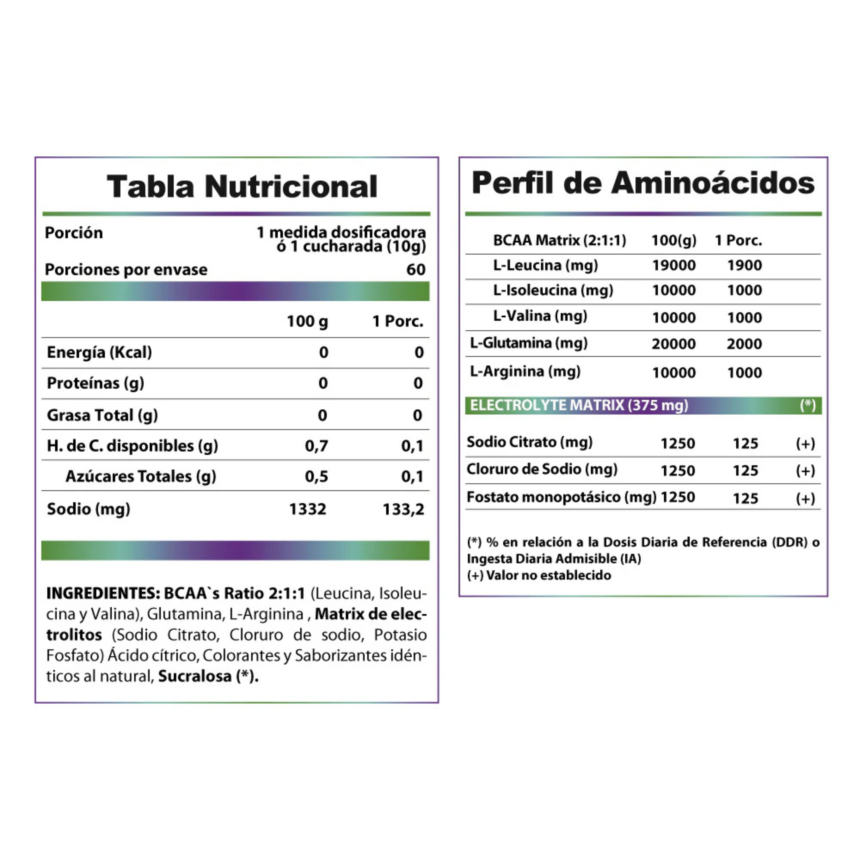 Aminoácidos BCAAs 600 grs