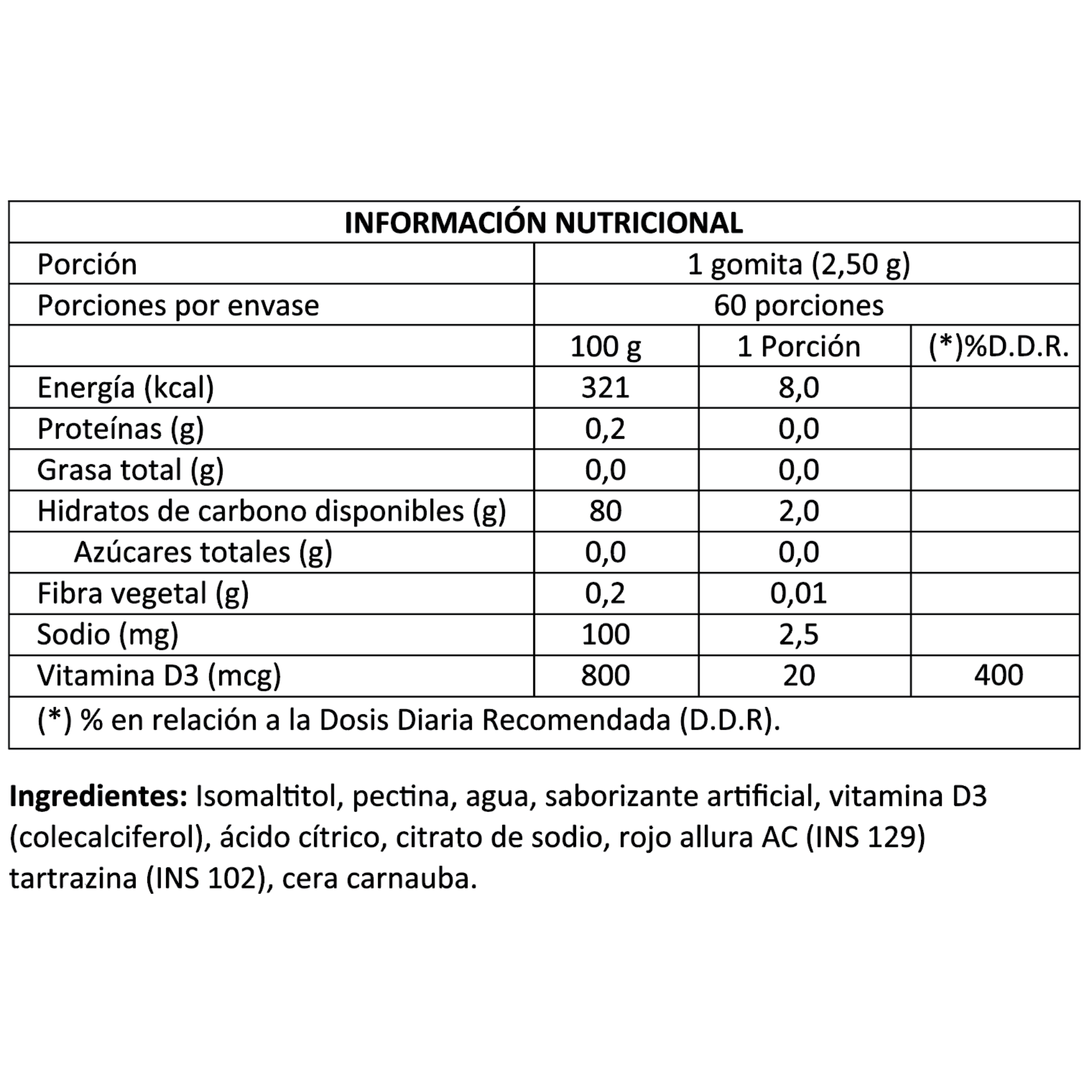 Vitamina D3 Gummies