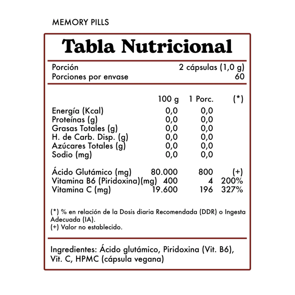 Aminoácidos Memory Pills