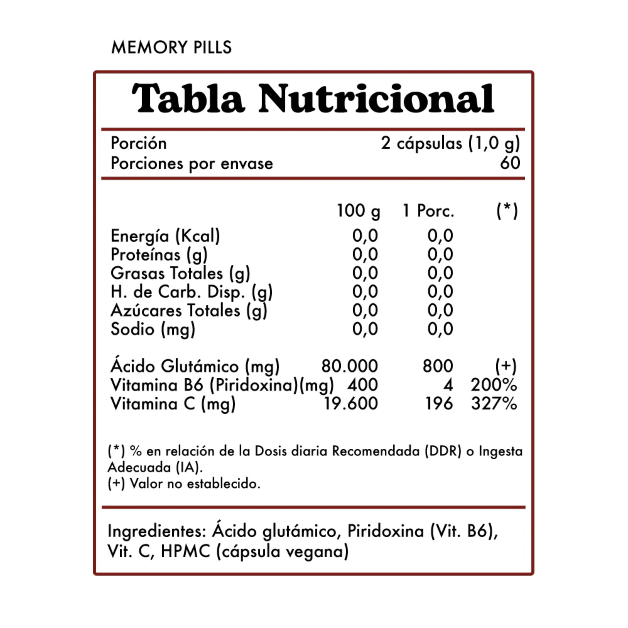 Aminoácidos Memory Pills