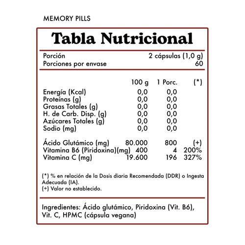Aminoácidos Memory Pills