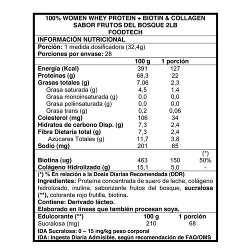 100% Women Whey 2lbs- Cookies And Cream Foodtech