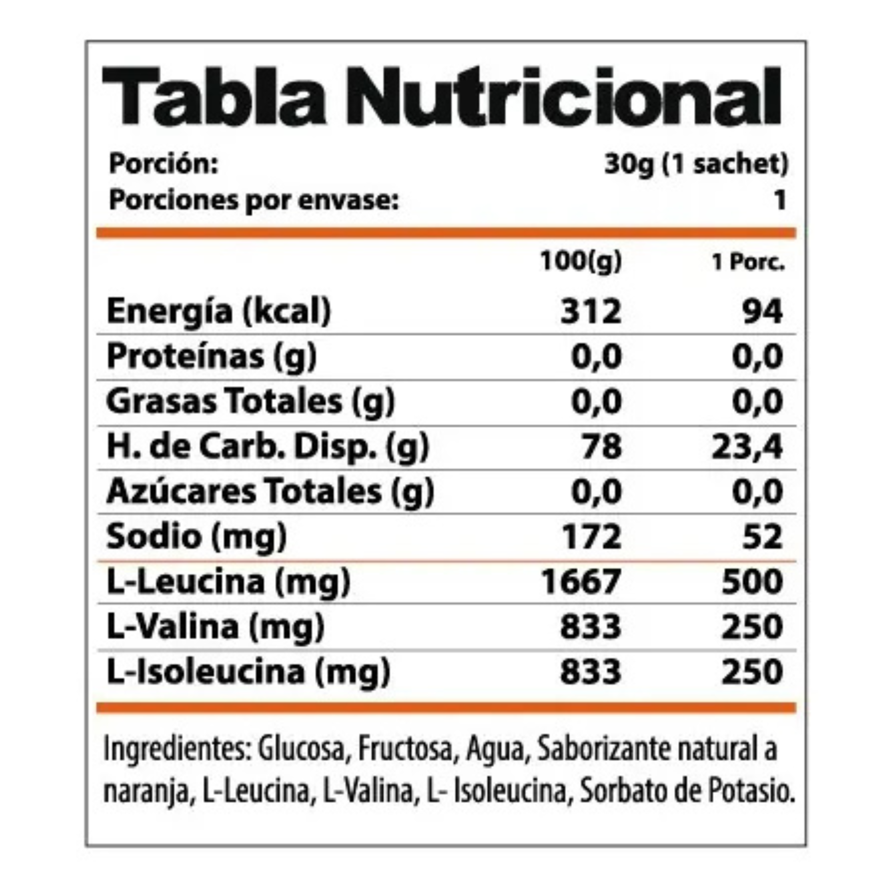 Pack 24 Gel Energético Boost + BCAAs 30 grs