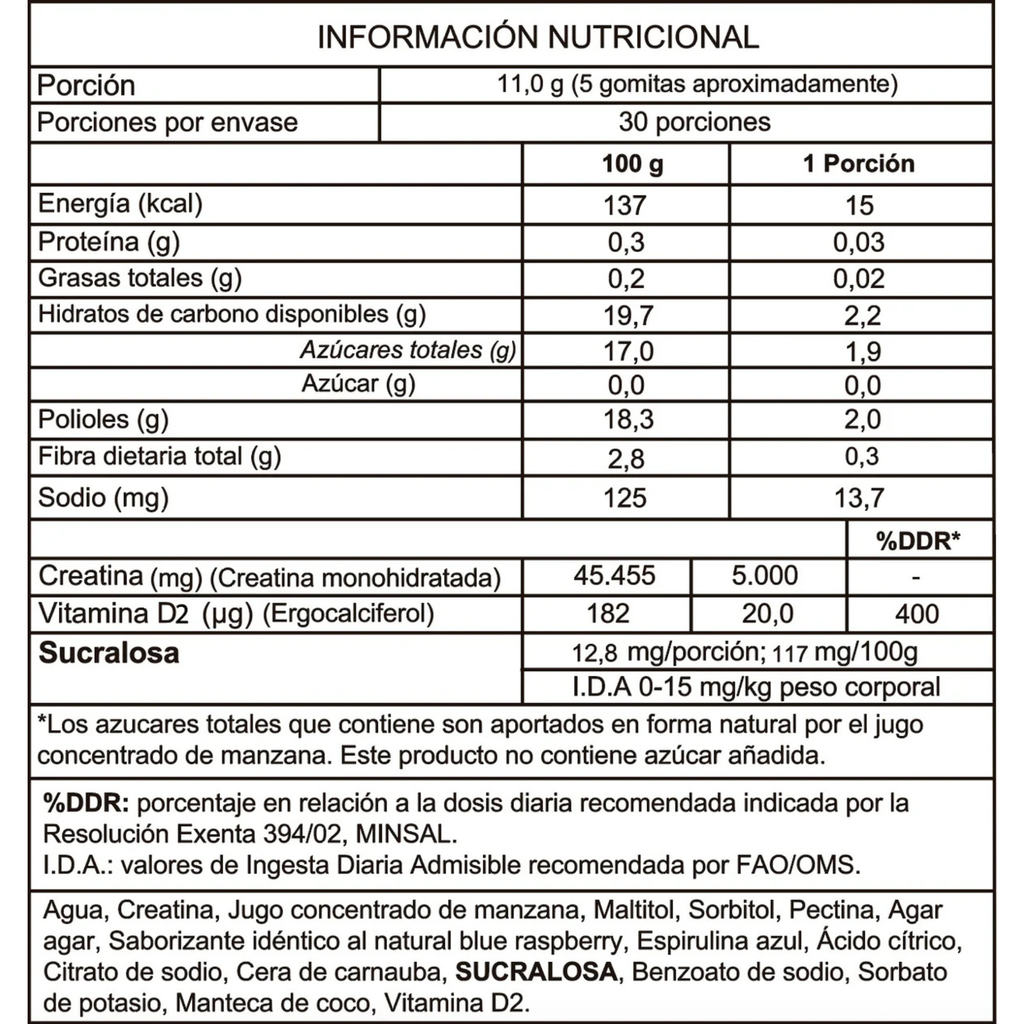 Promo Gomitas de Creatina
