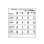 Proteína Whey Pro Win 1 kgs de Winkler Nutrition