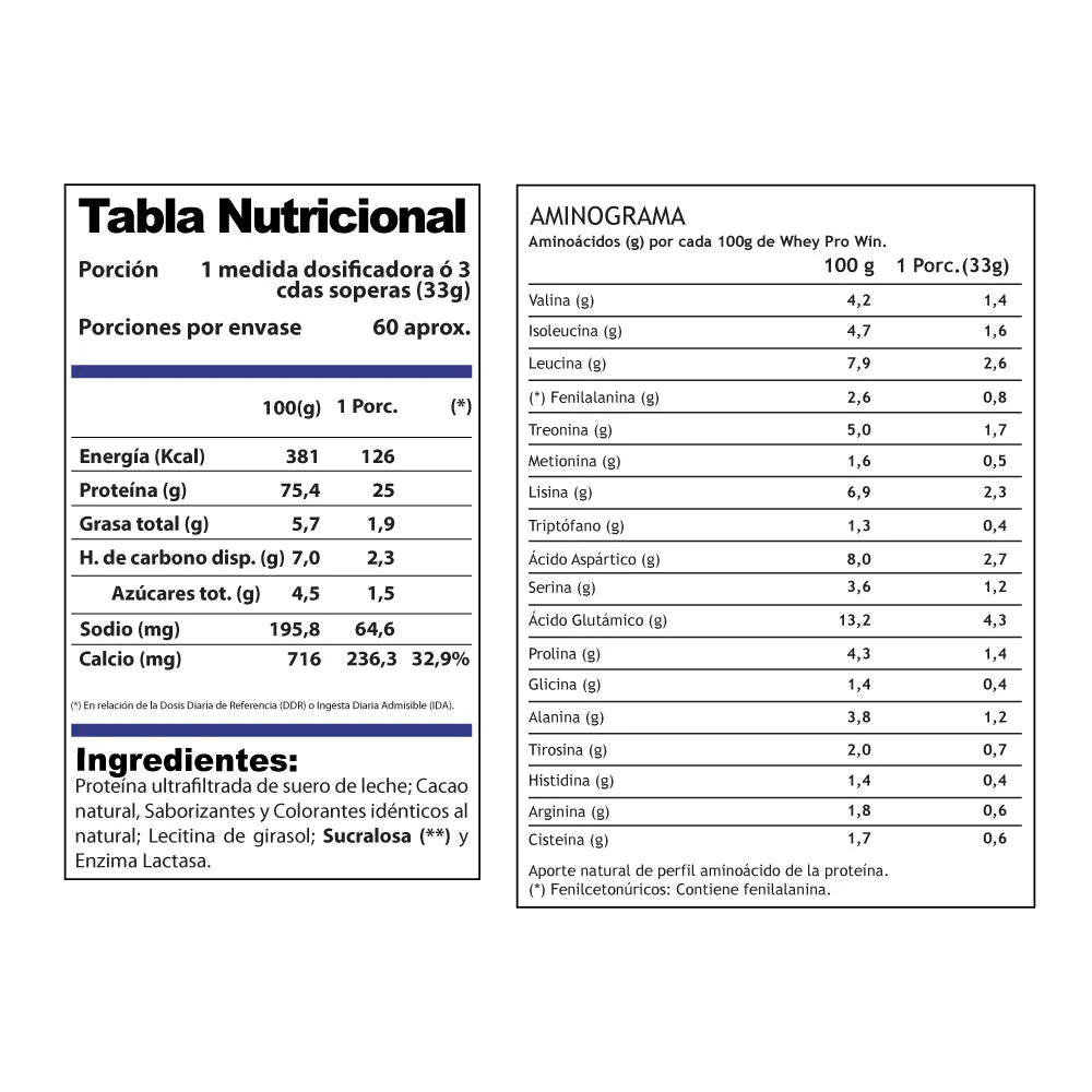 Proteína Whey Pro Win 2 kgs de Winkler Nutrition