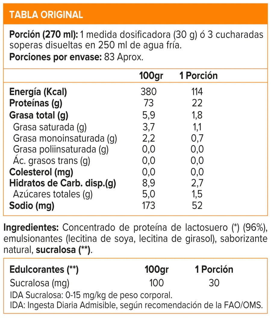 MY PROTEIN Impact whey 2,5 kgs Mocha