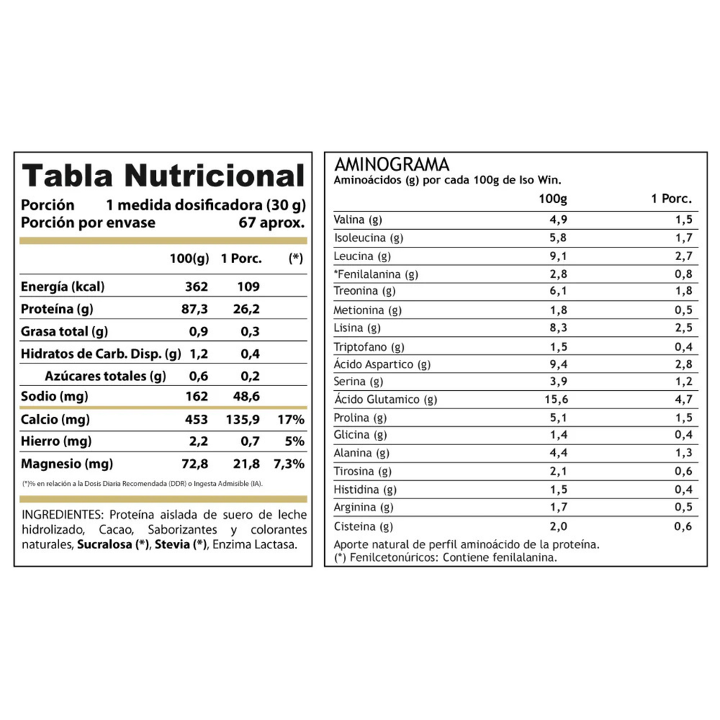 Proteína Hidrolizada Iso Win 2 kg