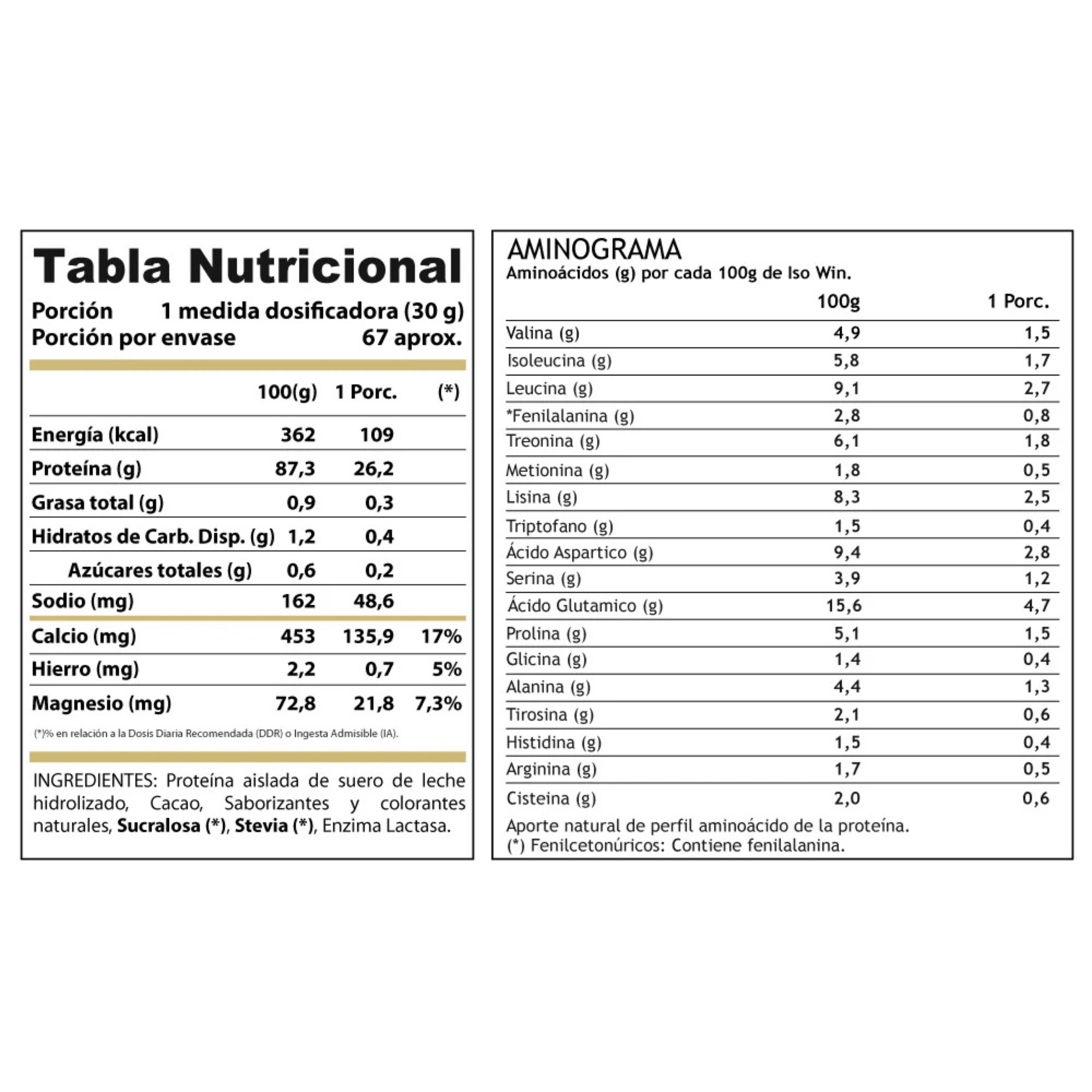 Proteína Hidrolizada Iso Win 2 kg